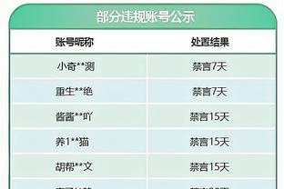 篮网临时主帅：我告诉大桥当你忘记自己就能找到自己